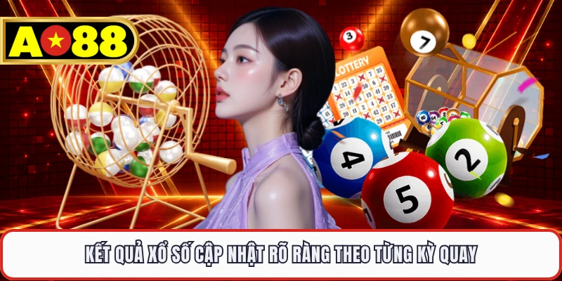 Kết quả xổ số cập nhật rõ ràng theo từng kỳ quay